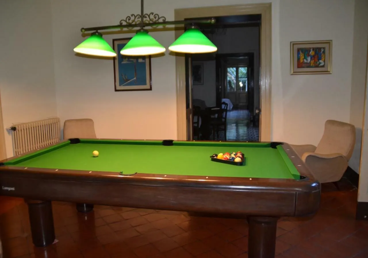 Il Giardino Di Caronda Villa Catania