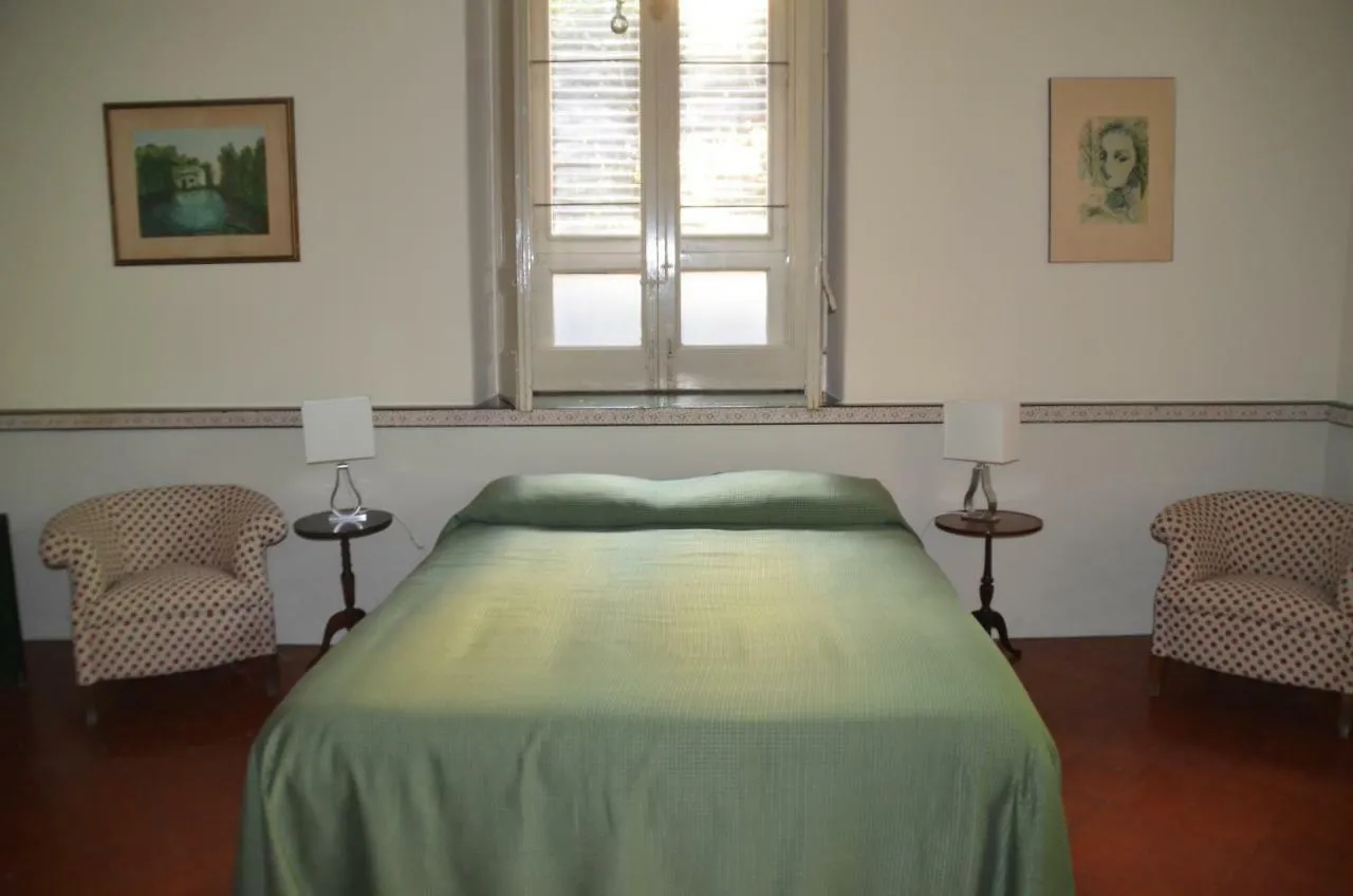 Villa Il Giardino di Caronda Aeroporto di Catania Fontana Rossa 0*,  Italia